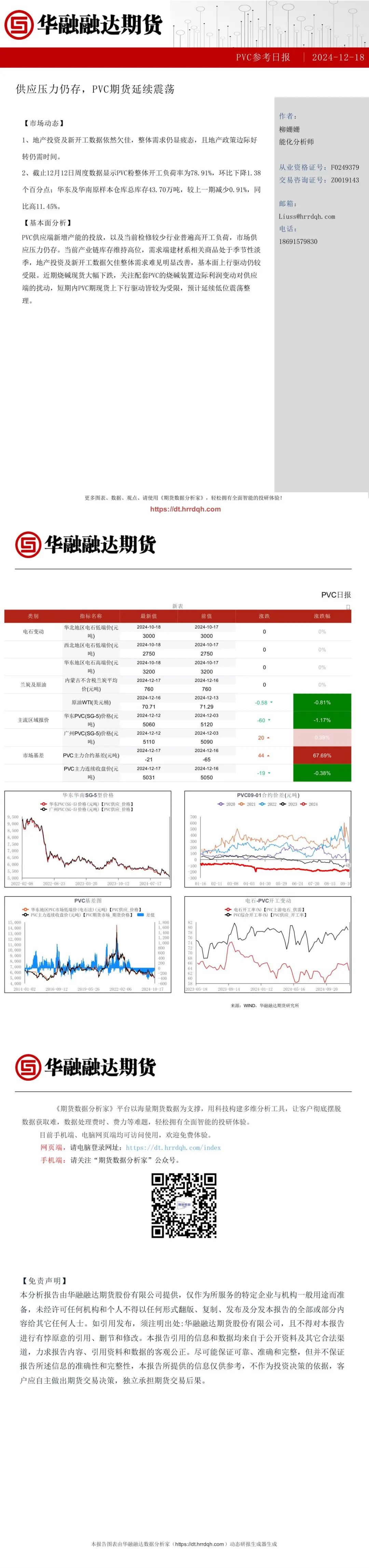 供应压力仍存，PVC期货延续震荡