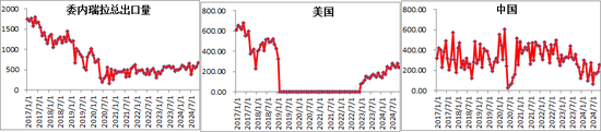 新湖化工（沥青）2025年报：曙光乍现