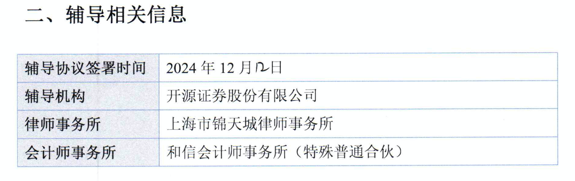 IPO刚终止一个月就卷土重来，瑞尔竞达再冲北交所