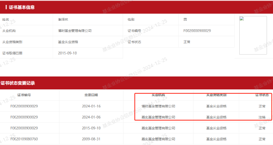 云南白药、长江电力等71家上市公司公告闹乌龙？谢泽林年初已从嘉实基金离职，却仍出现在96份机构调研公告中