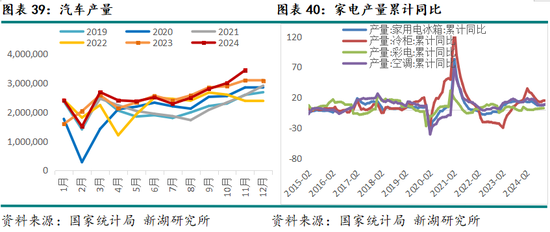 新湖有色（锌）2025年报：新年都未有芳华 三月初惊见草芽