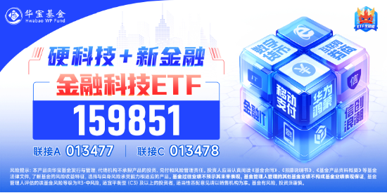 924行情以来，金融科技指数接近翻倍增长！资金连续扫货，金融科技ETF（159851）疯狂吸金40亿元